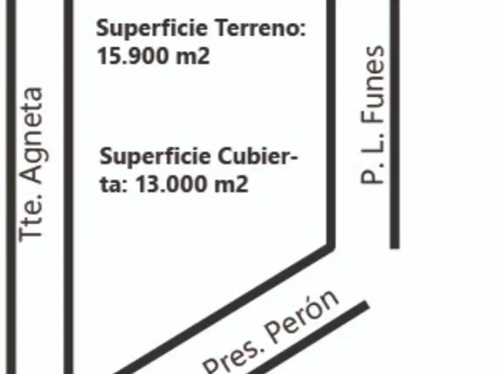 Importante Depósito - Zona Oeste Rosario