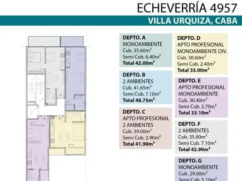 Departamento en Venta de Monoambiente