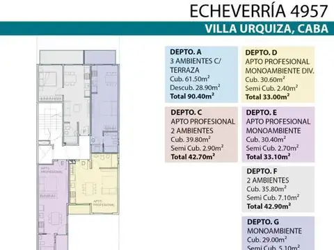 Echeverria 4900, Piso 2