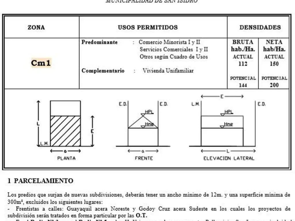 Lote local comercial CM1 , centro Martinez Paunero y Emilio Lamarca