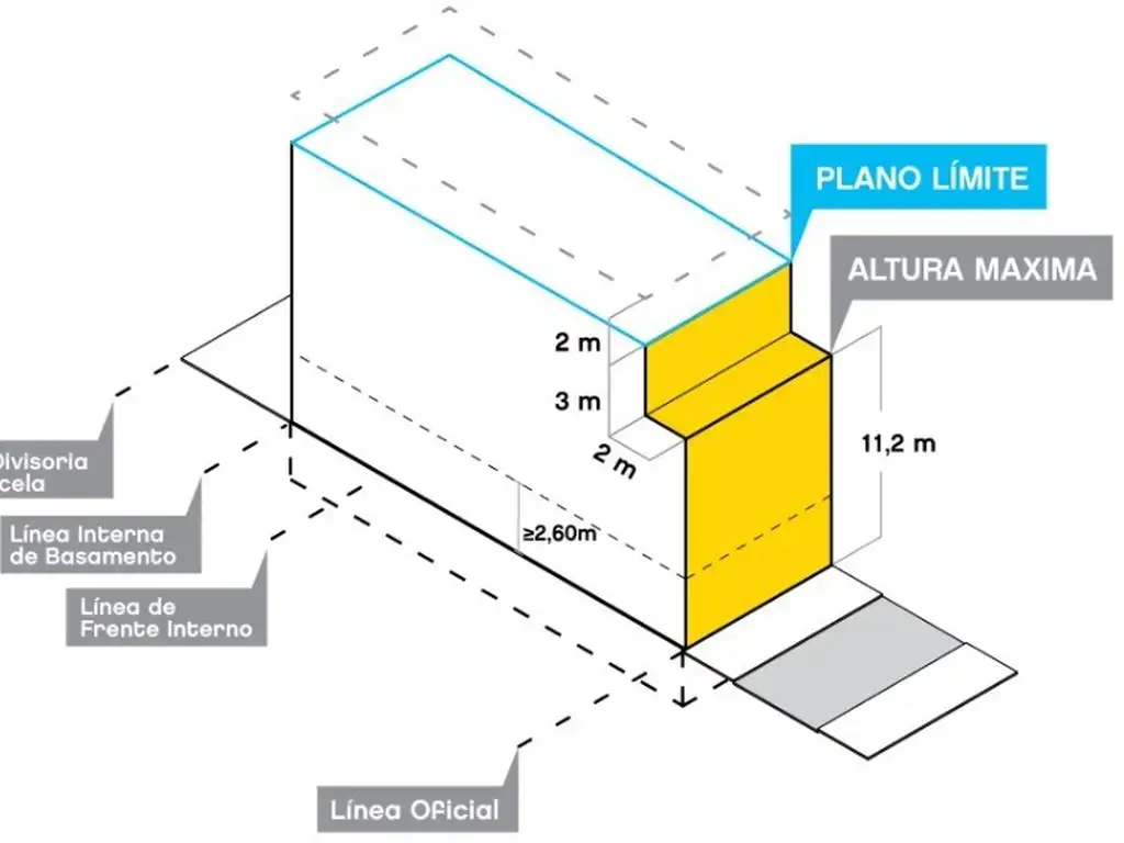 VTA CASA LOTE PROPIO 8.66 X 25.94 MTS2