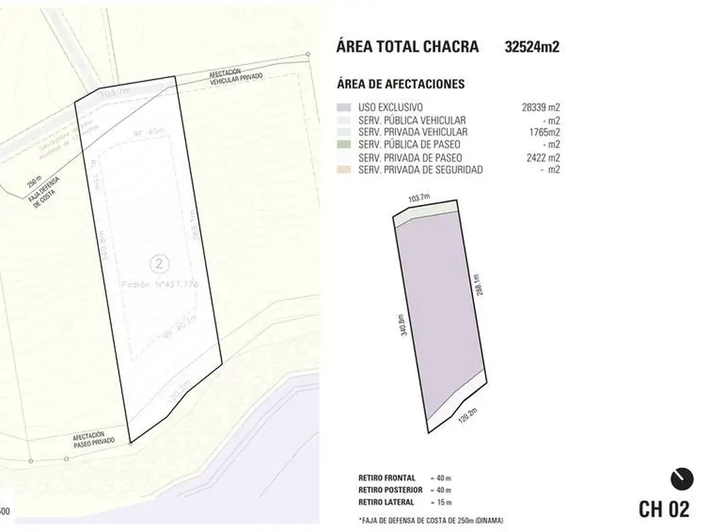 Chacra Uruguay - Barrio Privado