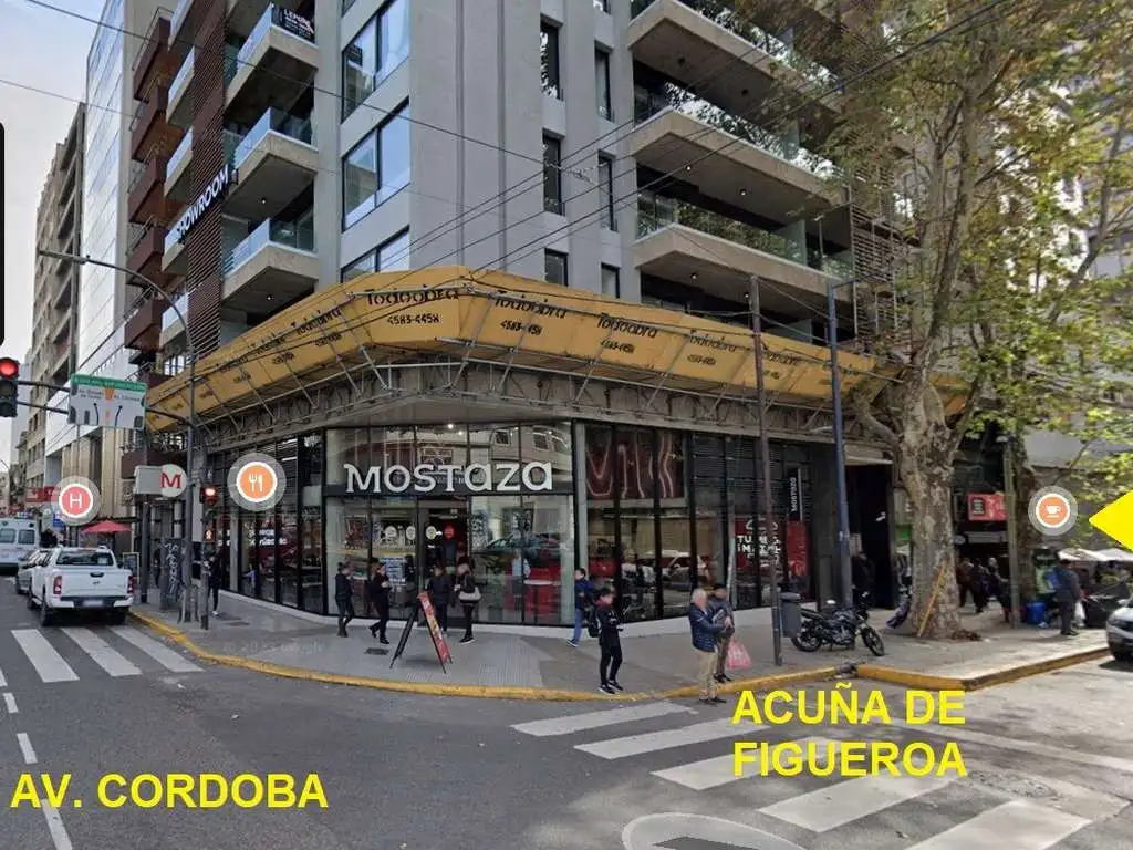 ZONA COMERCIAL A METROS DE AV. CORDOBA Y AL LADO DEL SANATORIO GUEMES 1.545m2 VENDIBLES