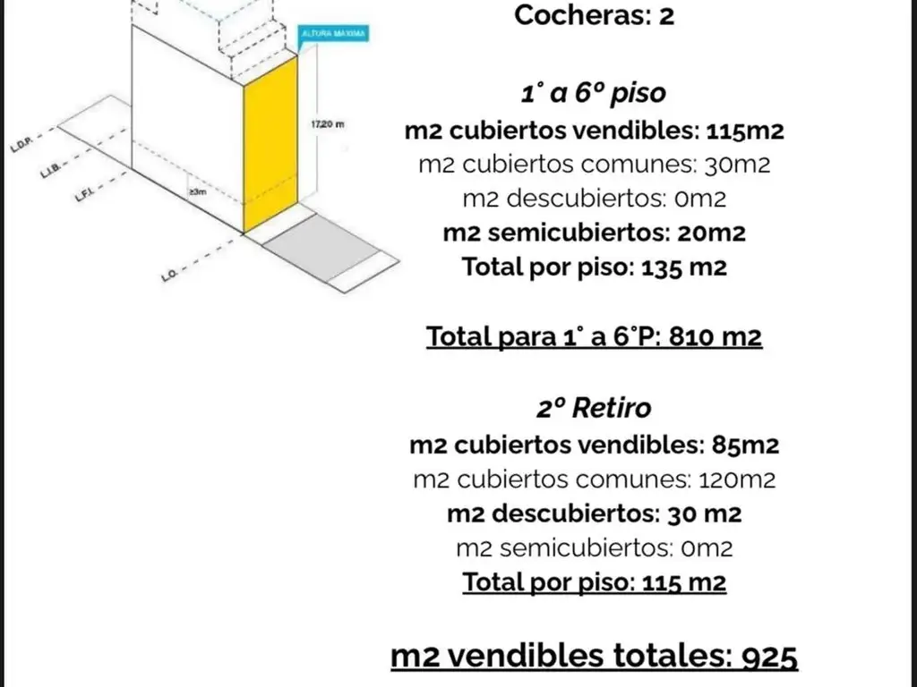 VENTA TERRENO VILLA ORTUZAR