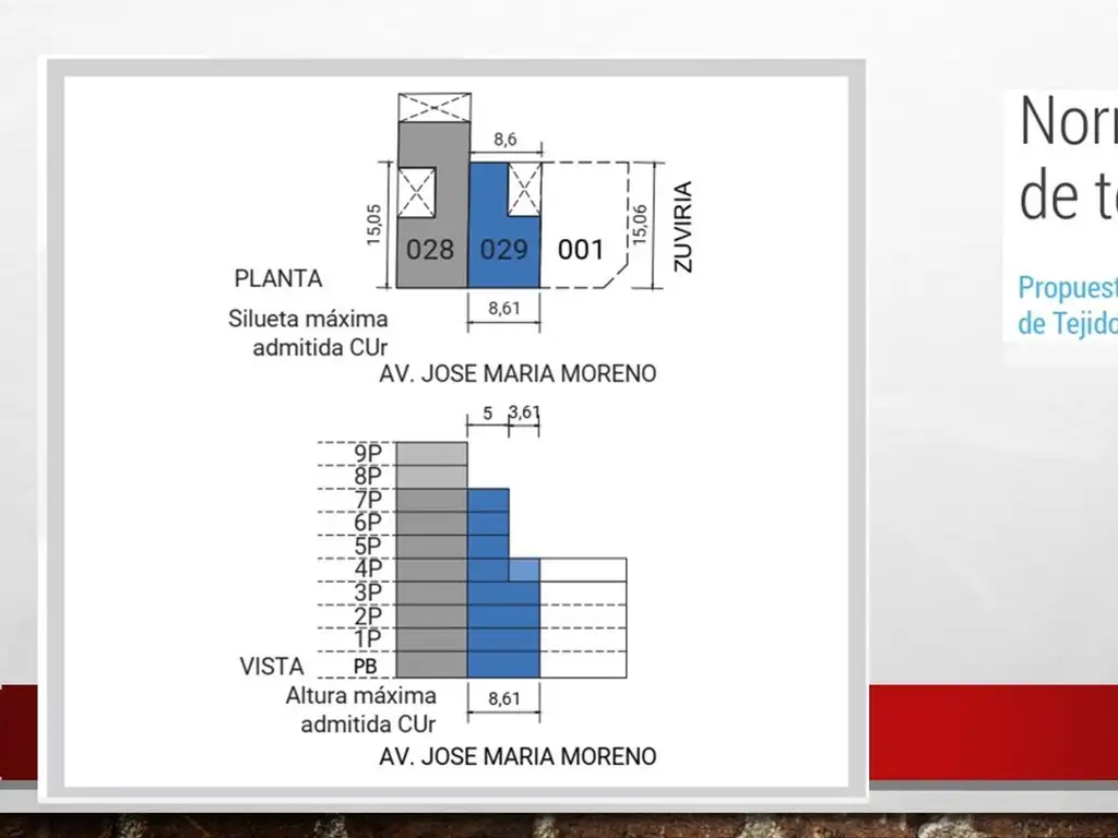 OPORTUNIDAD 500 M2 VENDIBLE P. CHACABUCO