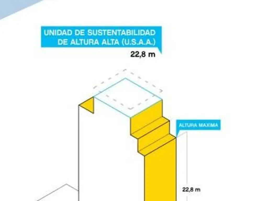 Terreno - Venta - Argentina, Capital Federal - Av. Alberdi 4600