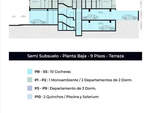 Deptos en Pozo