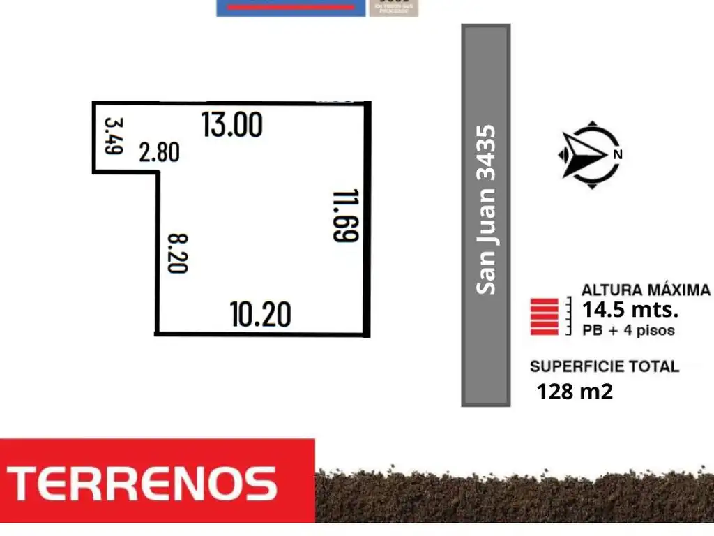 Venta Terreno Apto Constructora - Echesortu Rosario