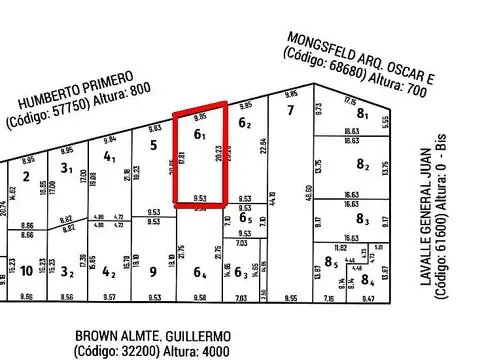 Terreno en Refinerias