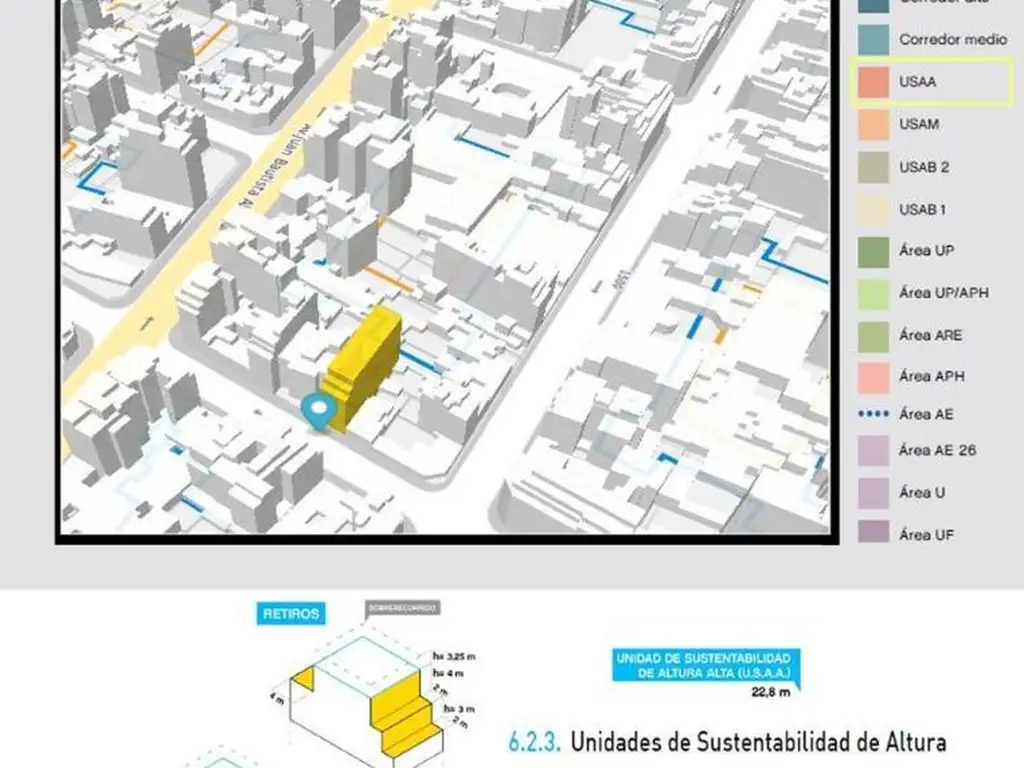 Terreno Lote En Venta En Caballito