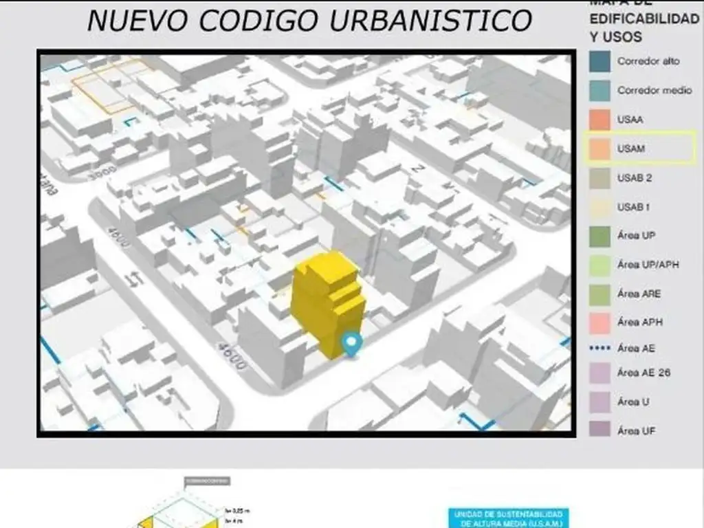 Terreno / Lote en venta de 225m2 ubicado en Saavedra