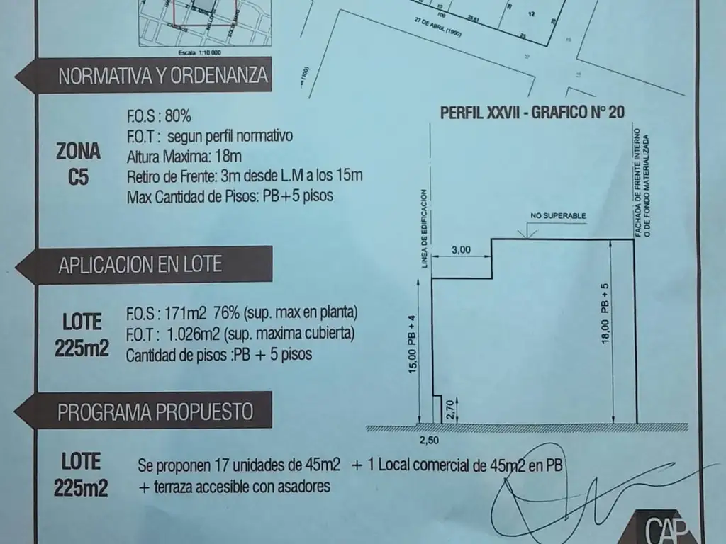 LOTE PARA DESARROLLO ALTO ALBERDI