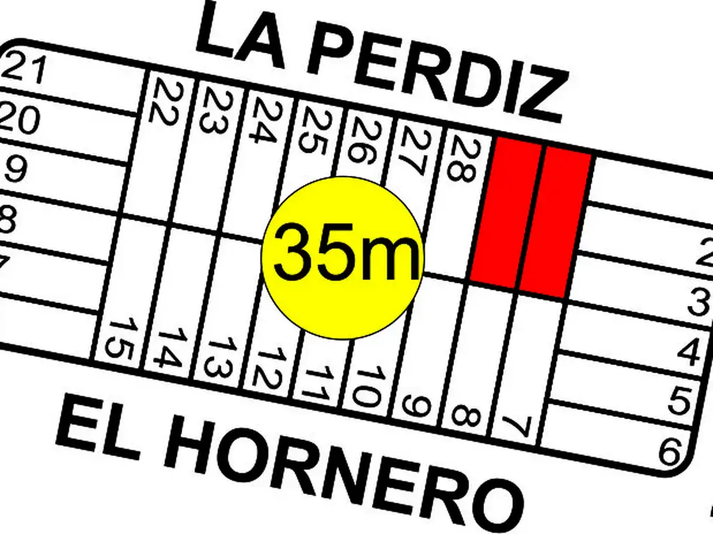 2 Lotes: La Perdiz E/ El Tala y La Mulita - Pavón - B722