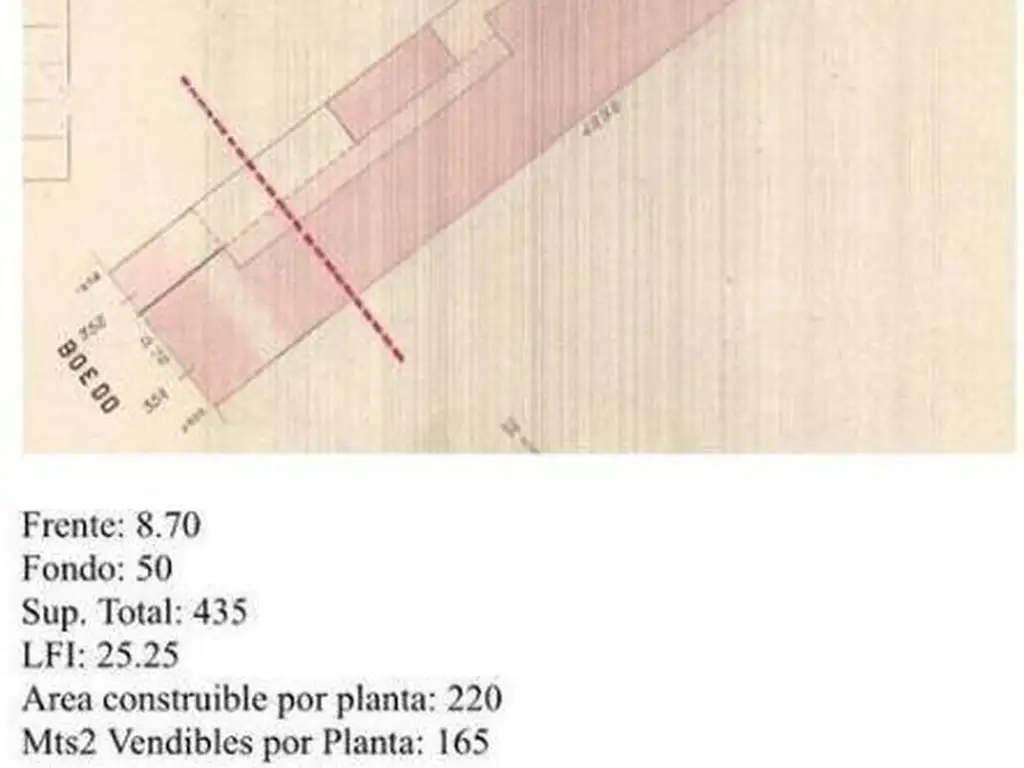 Terreno de 8,7 Mtrs de Frente x 50 Mtrs de fondo. Se aceptan metros. FINANCIACION PRIVADA