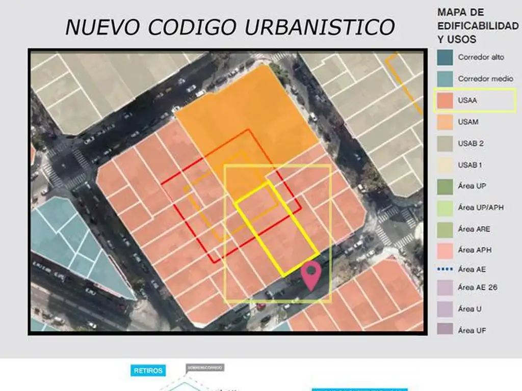 Terreno - Coghlan