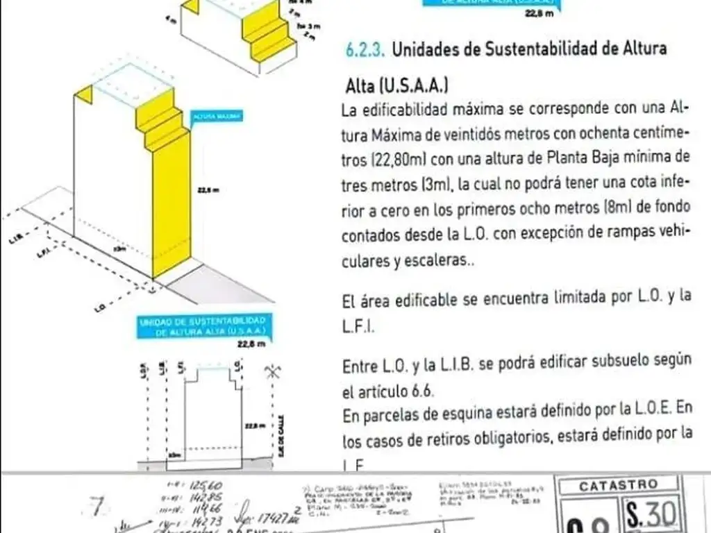 Excelente lote sobre Catamarca 20 x 35