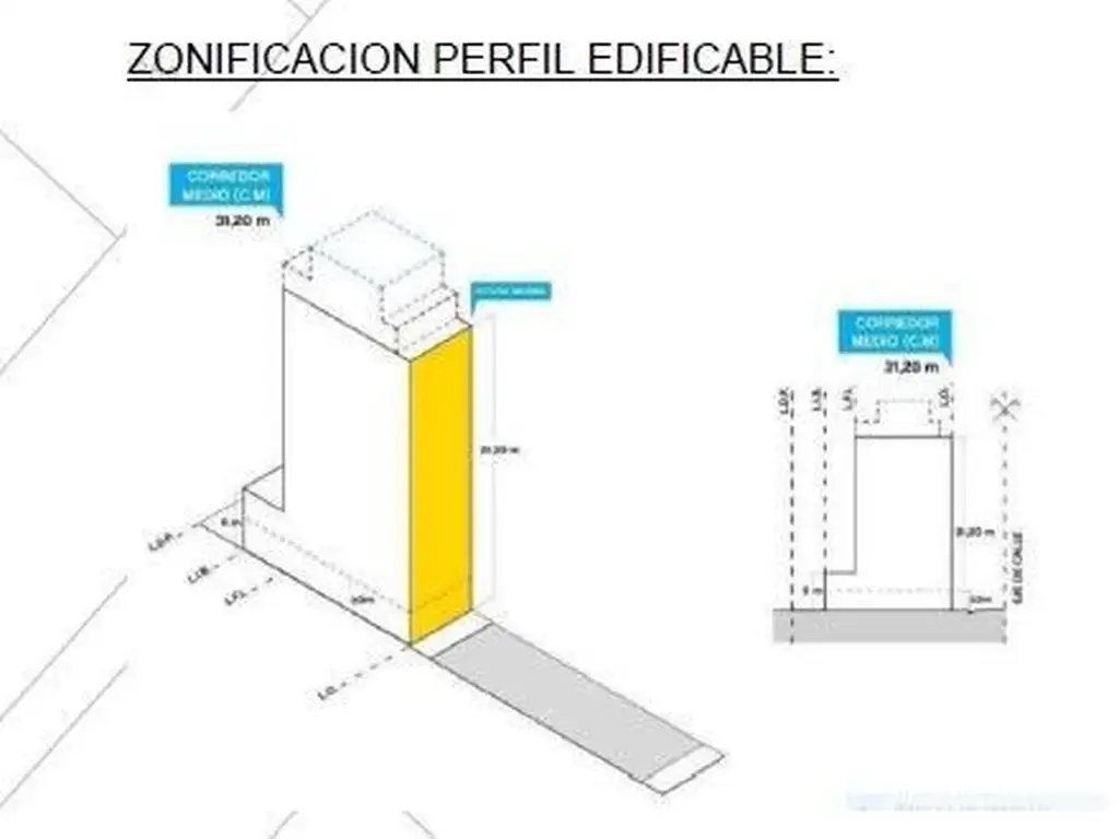 Venta de Lote en Balvanera