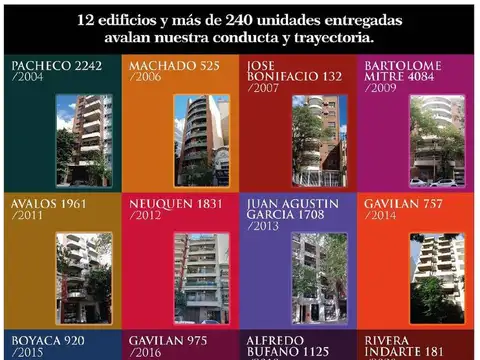 Cañada de Gomez 1328