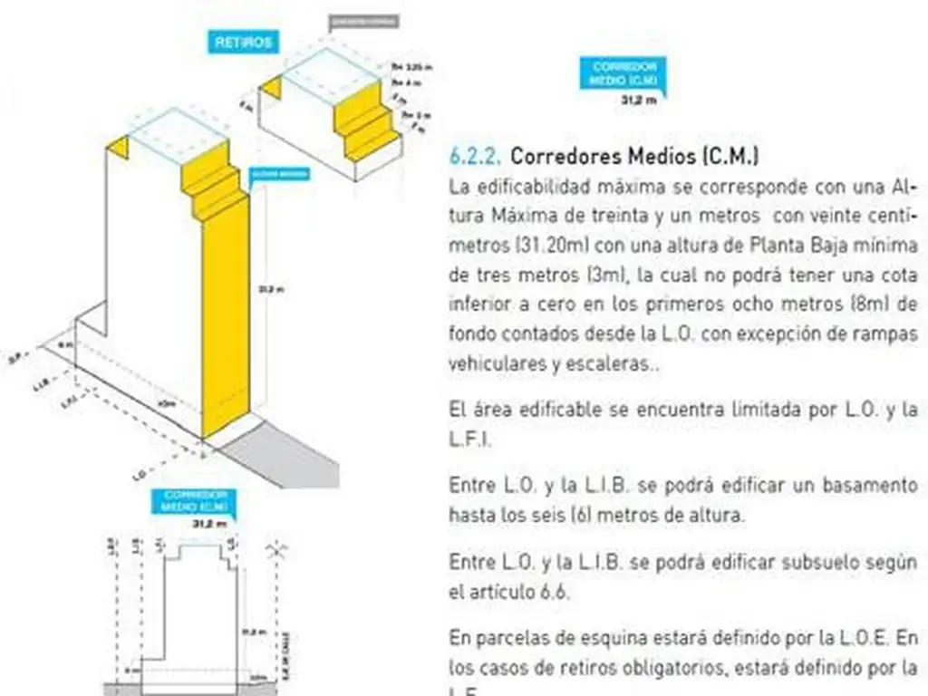 OPORTUNIDAD VENTA TERRENO - CAPITAL - CANJE X M² - SUBTE - PROPIEDAD EN PARTE DE PAGO - FINANCIACION