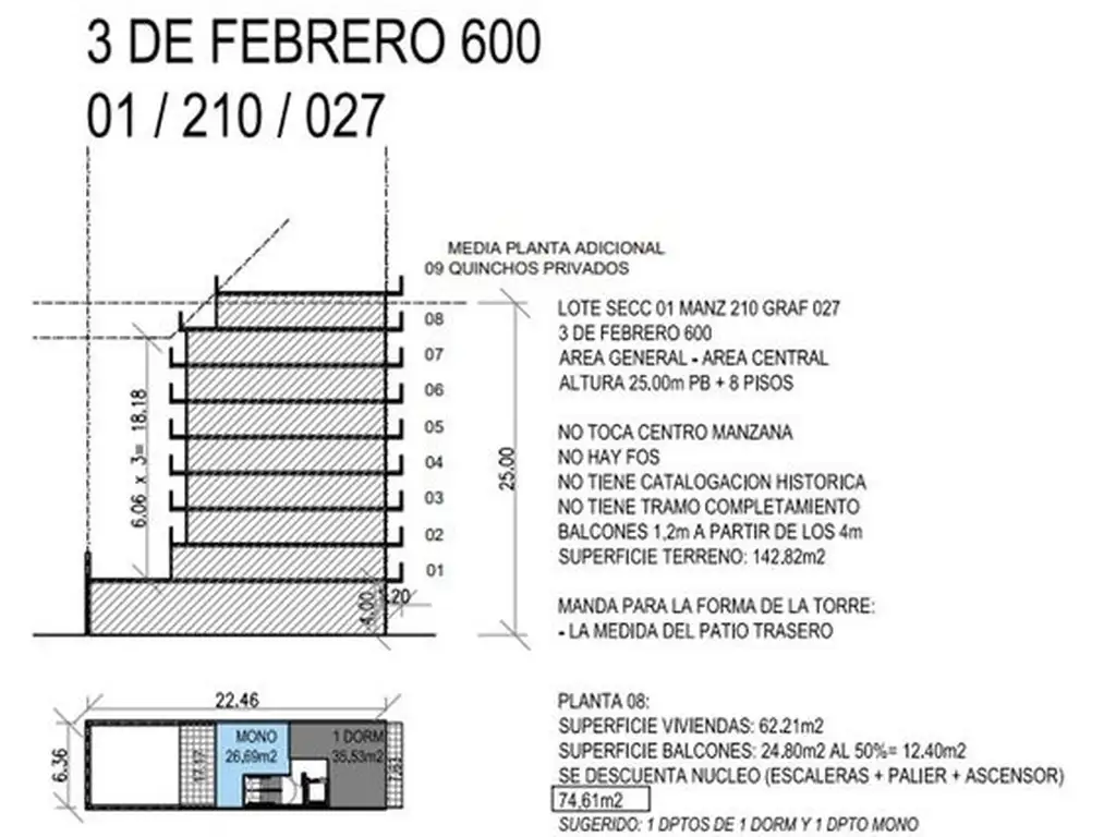 VENTA LOTE PARA CONSTRUCTORA BARRIO MARTIN