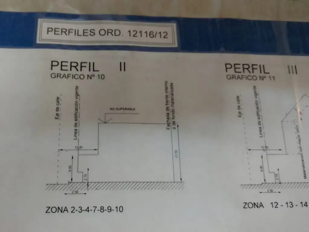 centro cordoba terreno apto 4600 m2 inversion construccion LA RIOJA y General PAZ consulte precio